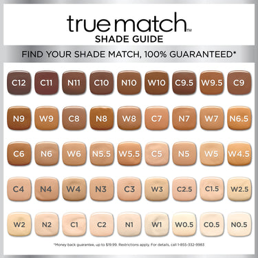 L'Oreal Paris True Match Super Blendable Radiant Powder Concealer - Fresh Beige W4.5, 1.0 Ounces Radiant Finish
